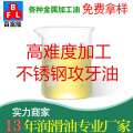 高難度加工不銹鋼攻牙油